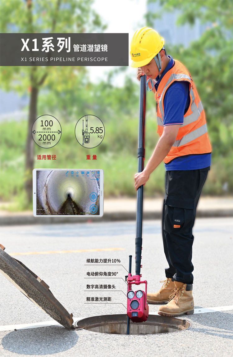 管道潜望镜.1.jpg 管道潜望镜.1.jpg