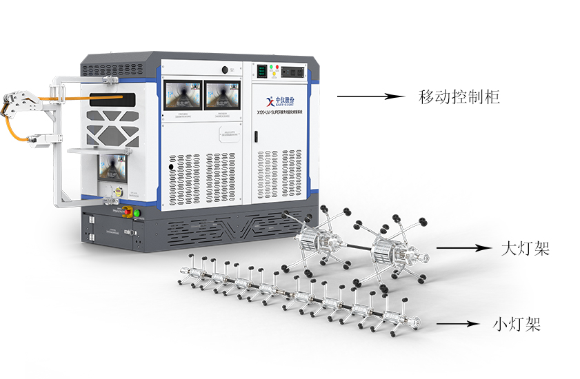 紫外光固化修复设备.jpg 紫外光固化修复设备.jpg